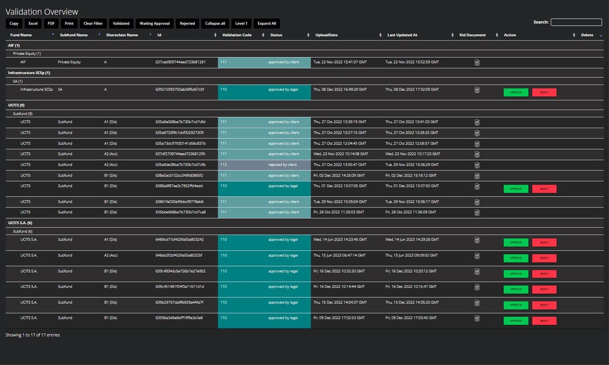 Validation Dashboard